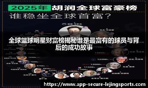 全球篮球明星财富榜揭秘谁是最富有的球员与背后的成功故事